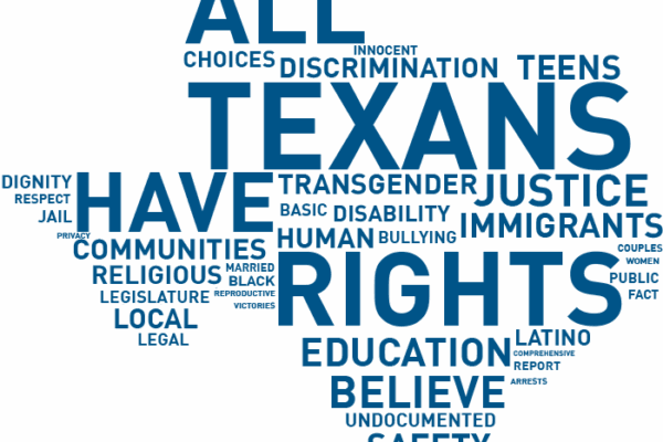 Texas word cloud