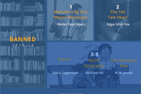 Banned Books graphic