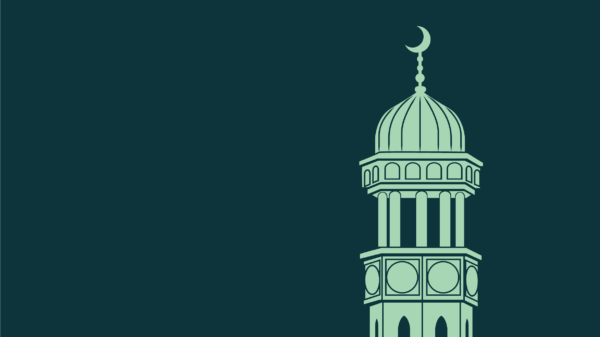 Anti Muslim Islam Discrimination Islamaphobia