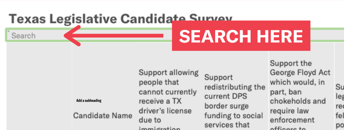 Candidate Survey Search Image: An arrow and text box indicate the search function of the embedded spreadsheet of candidate survey results.