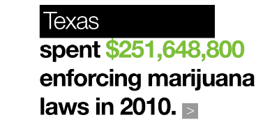 Texas Marijuana laws