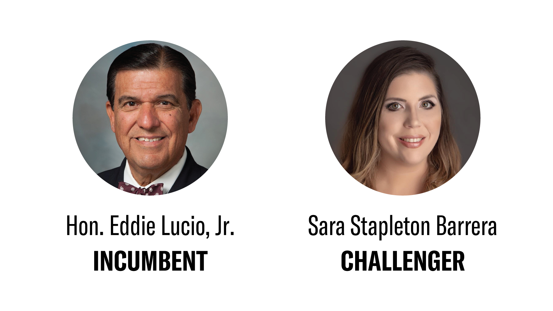 Cropped photos of the candidates running for TX Senate District 27, including: Hon. Eddie Lucio Jr. and Sara Stapleton Barrera.